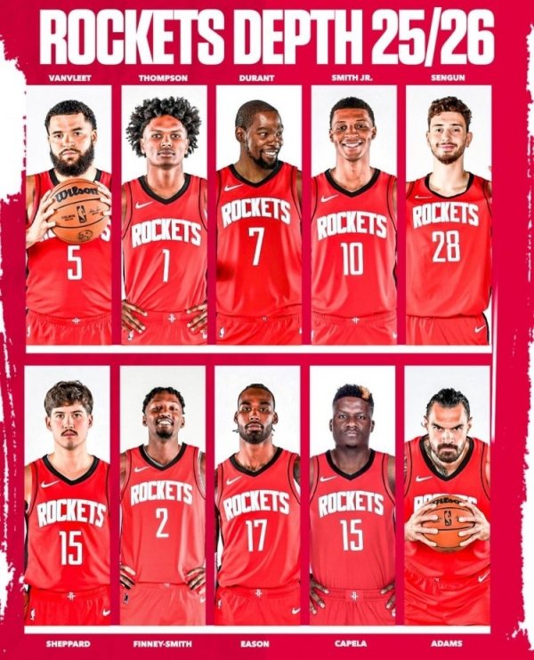 ESPN: Rockets đứng thứ tư từ n