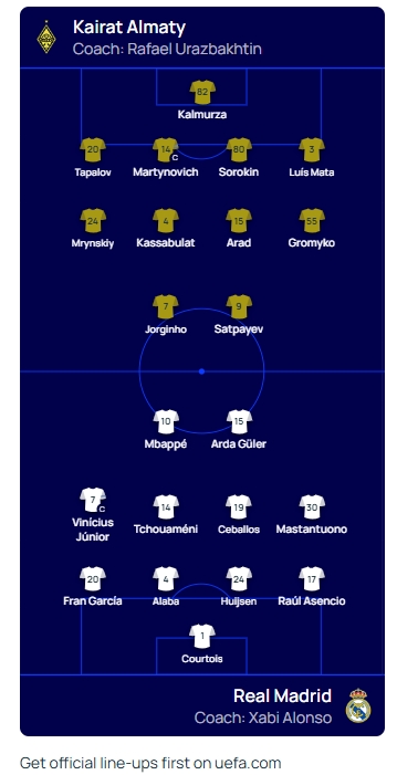 Carvajal và Valverde đã thất b