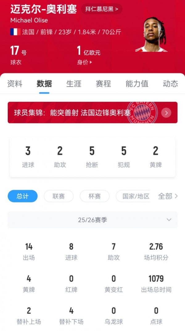 Liverpool và Manchester City g