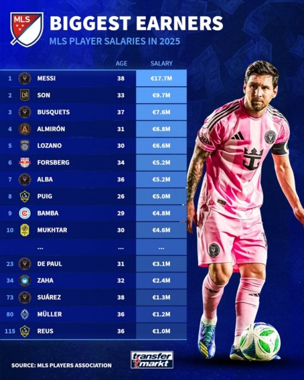 Danh sách chuyển nhượng Đức hư